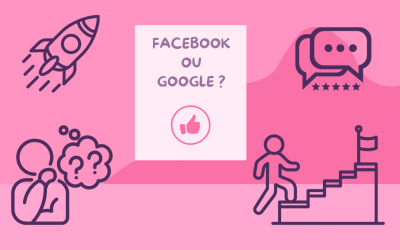 Un seul canal pour briller en Vendée : pourquoi miser sur Facebook ou Google selon votre activité