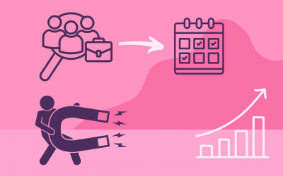 Créer stratégie d’attraction simple pour capter les client